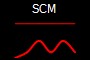 SCM